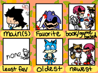 Your _____ Oc Drawing Game! [V.3] @ladycat